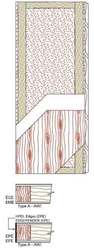 Lambton Doors 5-STC45