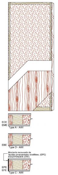 Portes Lambton 5-STC27