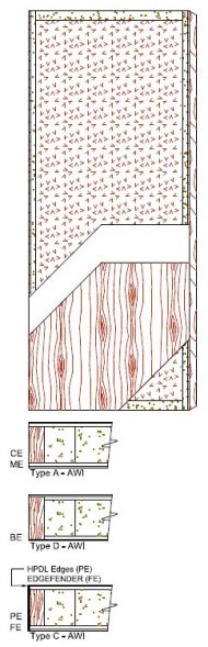 Lambton Doors 5-FD90