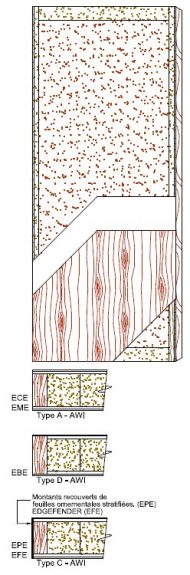 Portes Lambton STC4545