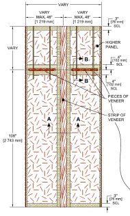Lambton Doors 48-120 in
