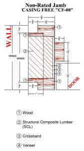 Lambton-Doors-CFJ-