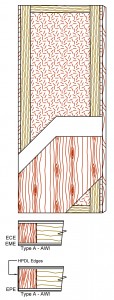 5-STC45-EME | Lambton Doors