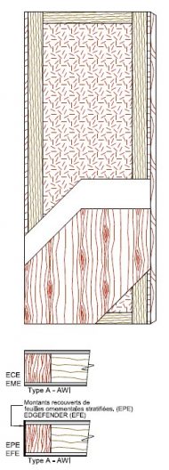 Portes Lambton STC50